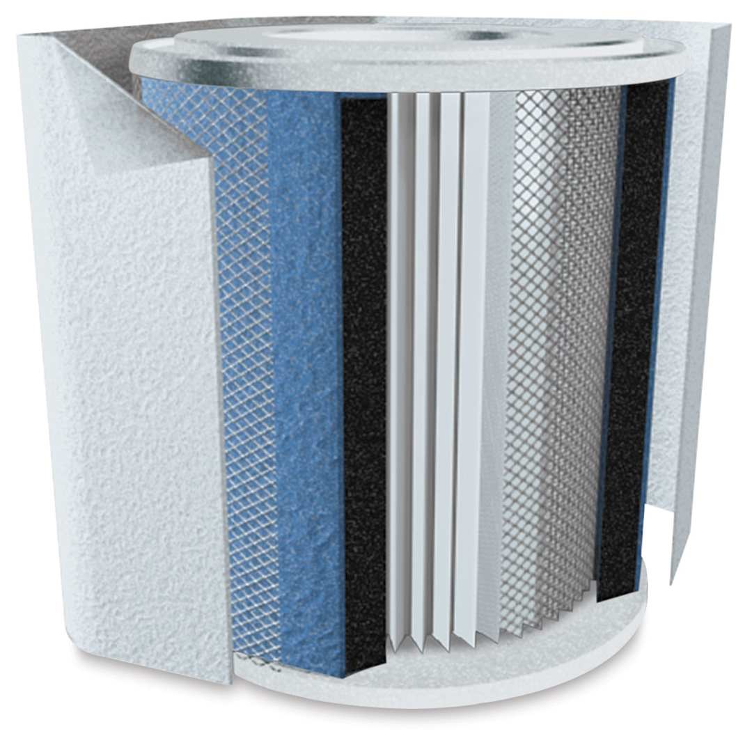 Open in modal - HealthMate Replacement Filter with Pre-Filter - White