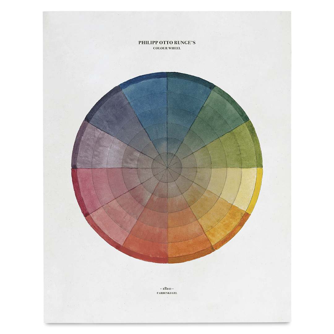 Open in modal - Roomytown Philipp Otto Runge Color Wheel Fine Art Giclee Print