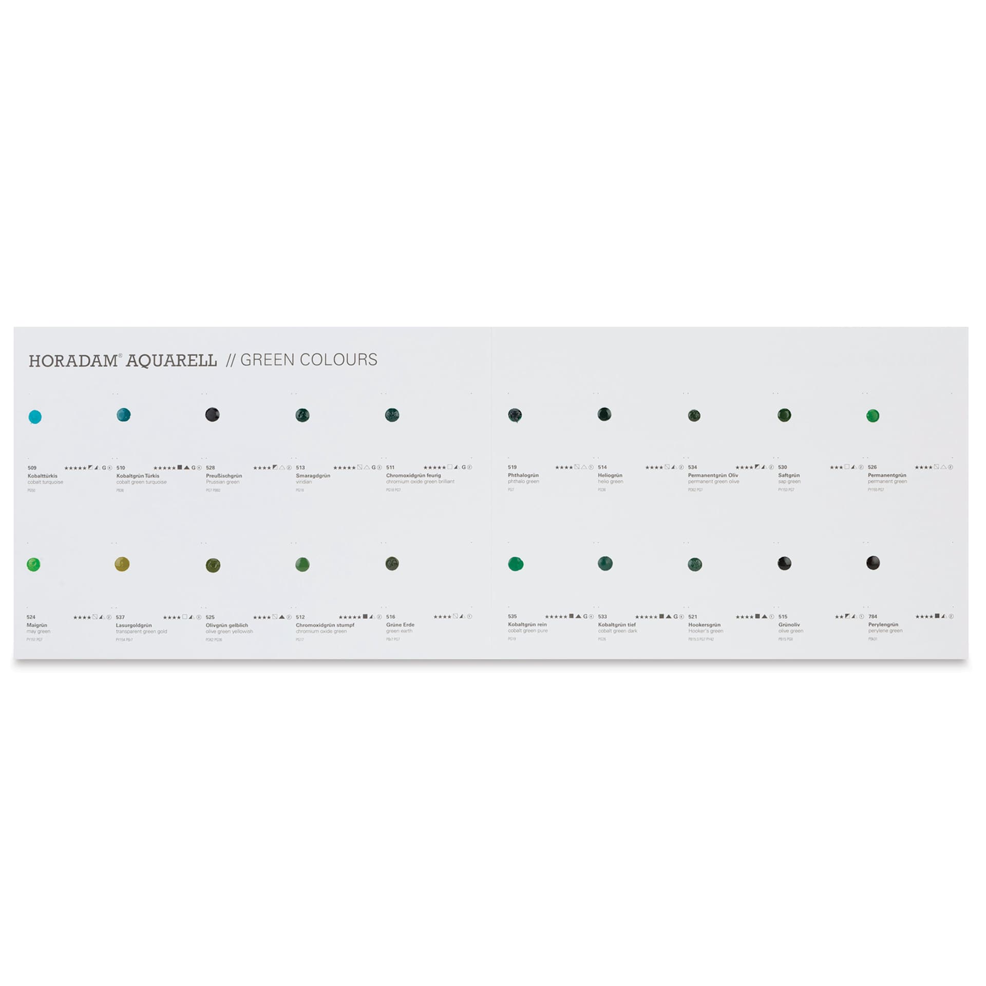 Schmincke Horadam Aquarell Artist Watercolor - 20 Green Colors Dot Card