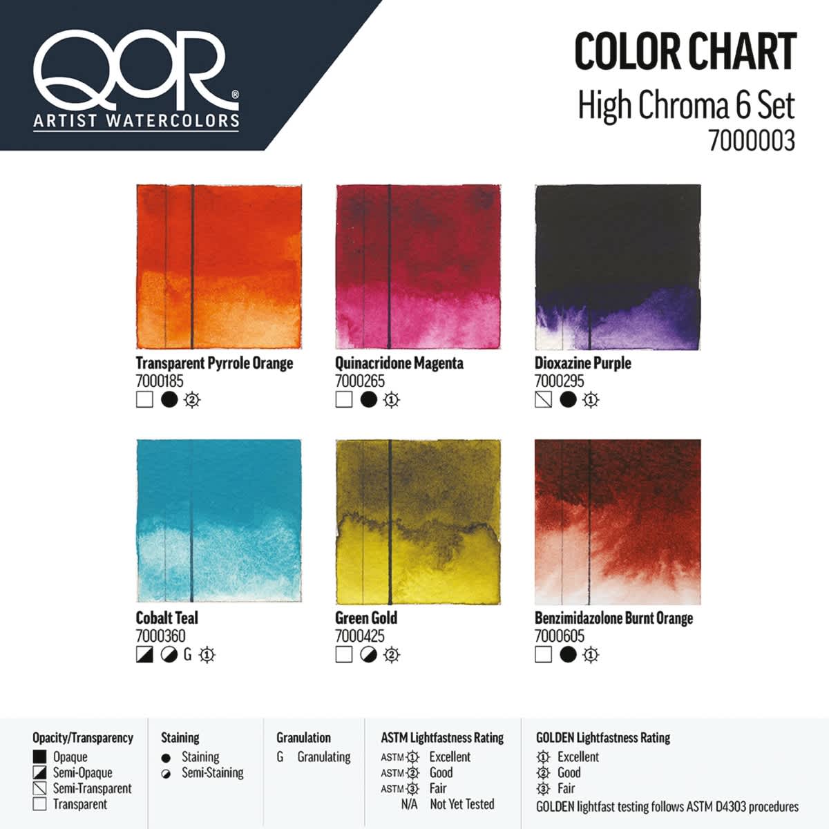 QoR Modern Watercolors - High Chroma Set of 6, swatches