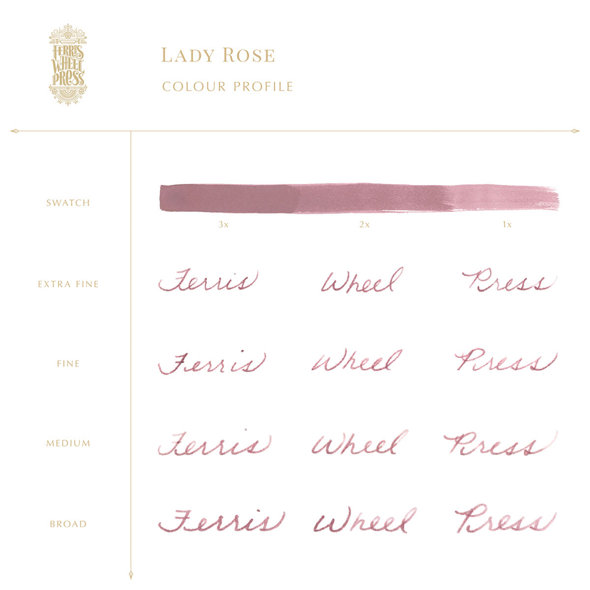 Ferris Wheel Press Fountain Pen Ink - Lady Rose, 38 ml (example of ink with different pen nibs)