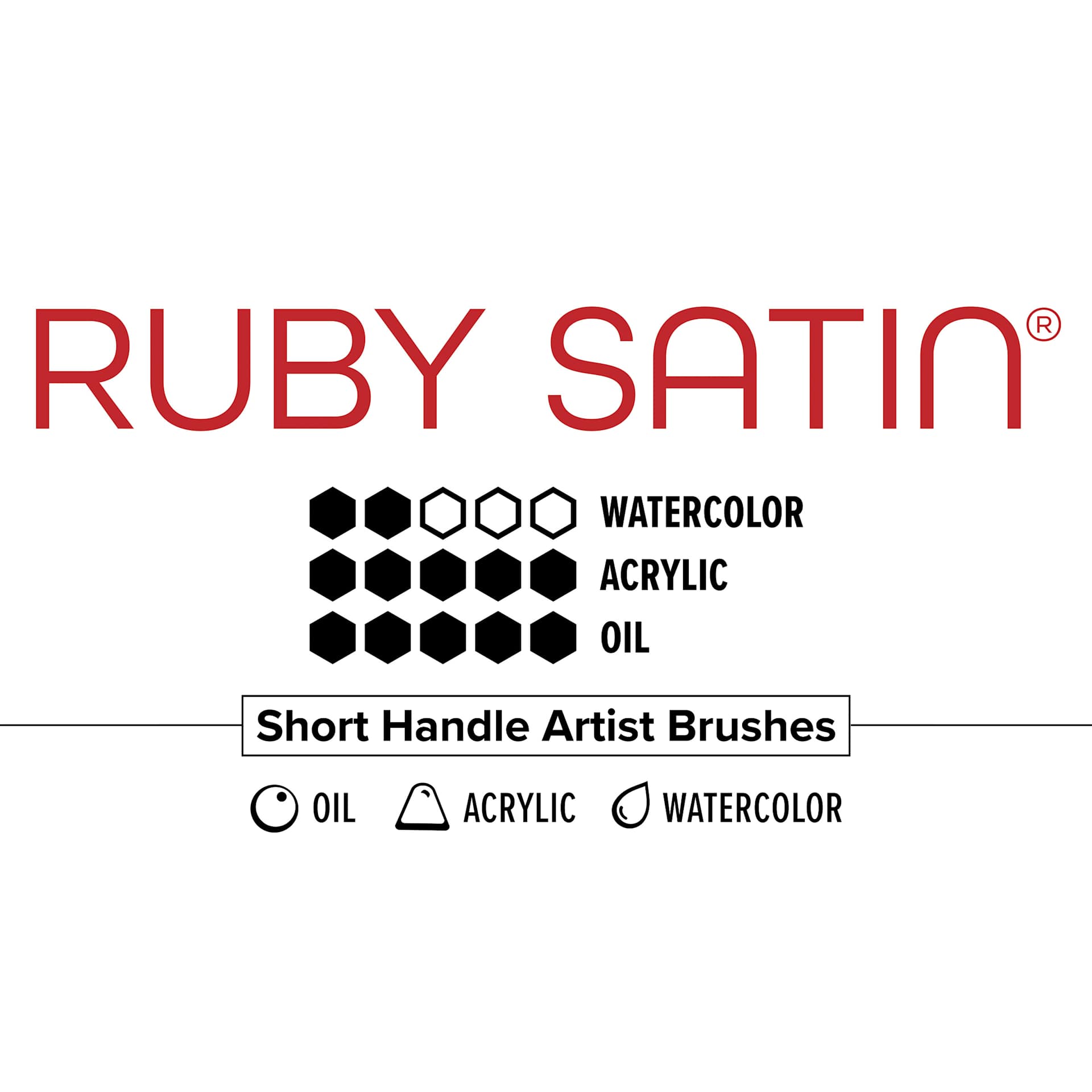 Ruby Satin short handle brush chart for watercolor, acrylic and oil paints