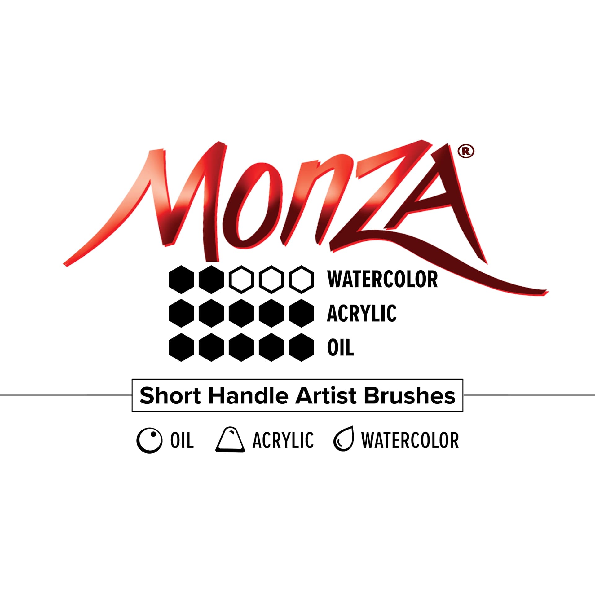 Monza short handle brush chart for watercolor, acrylic and oil paints