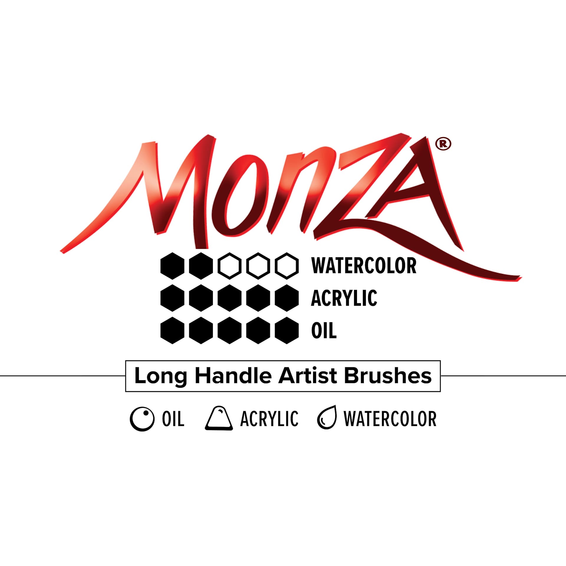 Monza long handle brush chart for watercolor, acrylic and oil paints