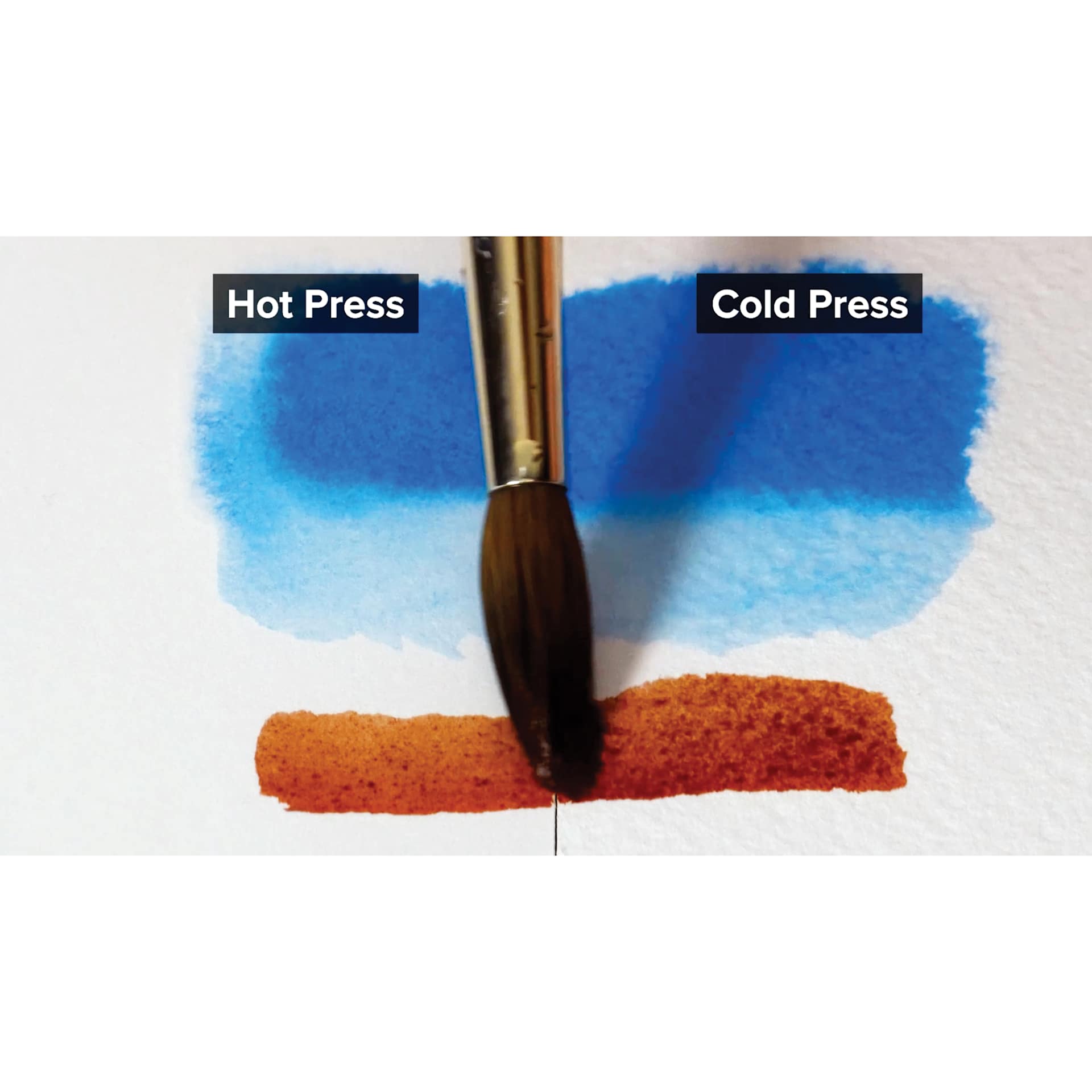 Legion Stonehenge Aqua Watercolor Blocks, hot press and cold press comparison