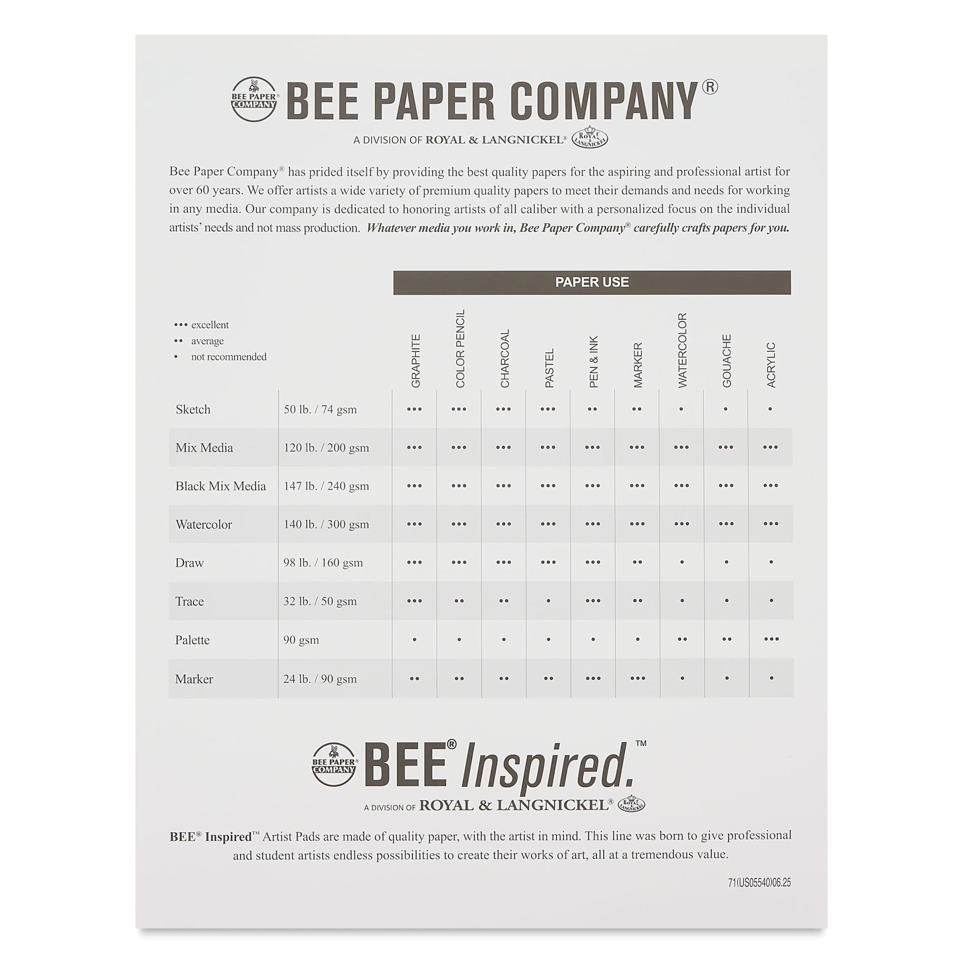 Bee Inspired Tape Bound Watercolor Pad - 11" x 15", 300 gsm, 30 Sheets, paper guide
