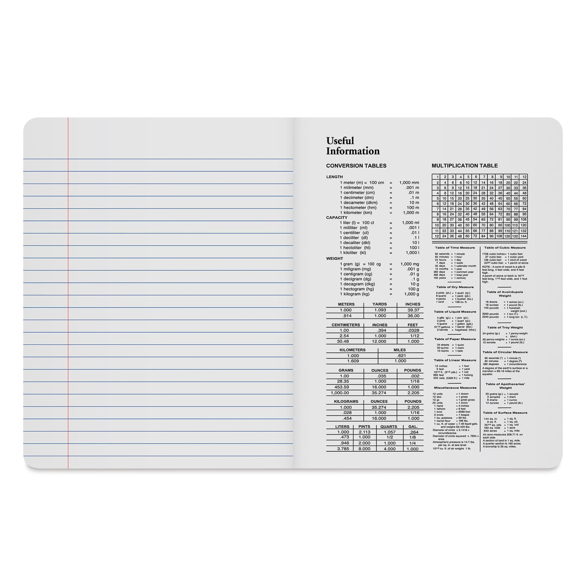 Roaring Spring Composition Notebook - 9-3/4" x 7-1/2", Ruled, Blue, inside back cover