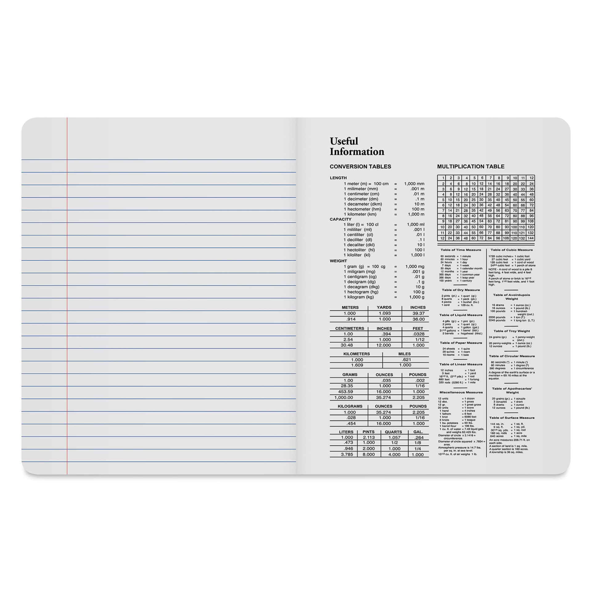 Roaring Spring Composition Notebook - 9-3/4" x 7-1/2", Ruled, Green, inside back cover