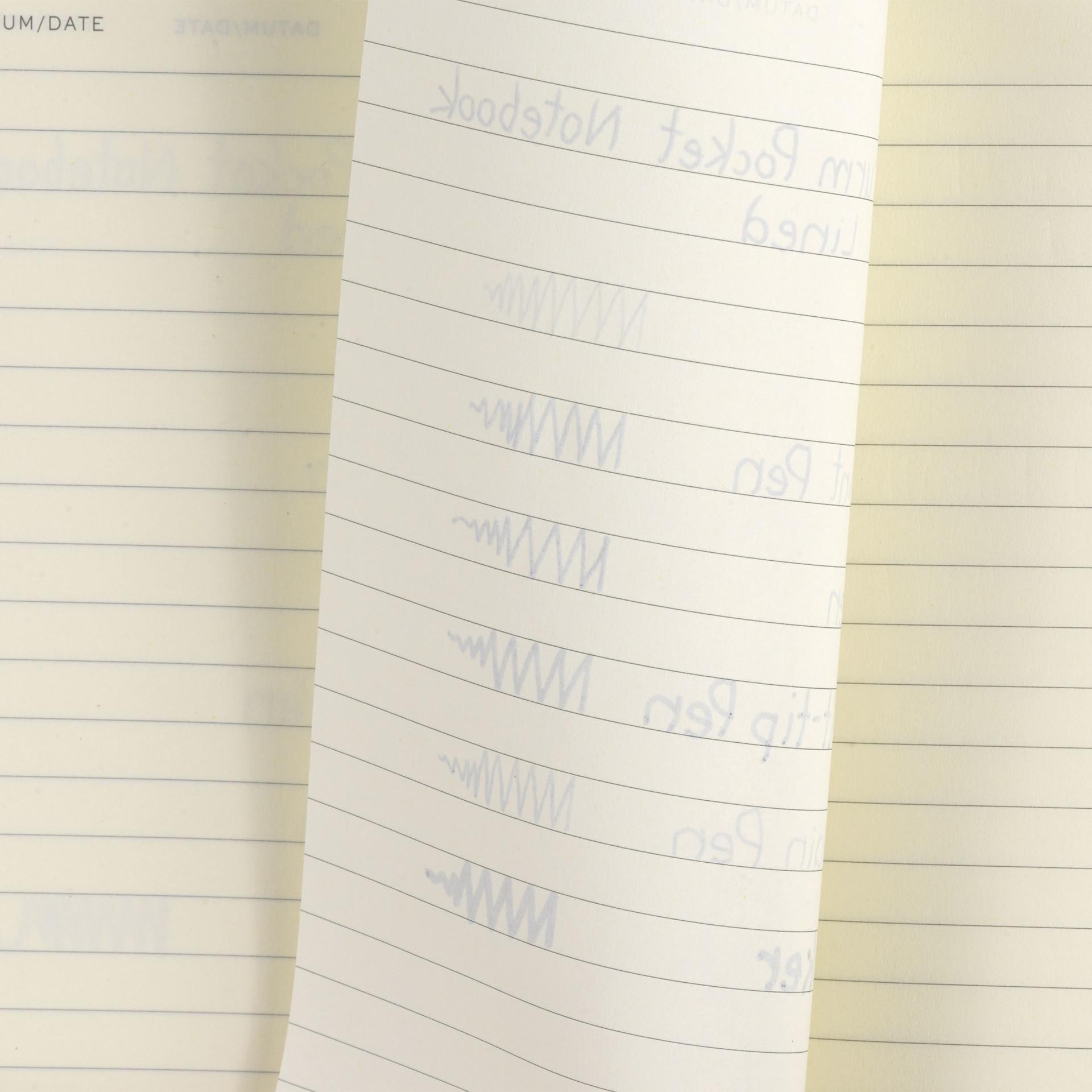 Leuchtturm1917 Ruled Hardbound Notebooks, ink bleed