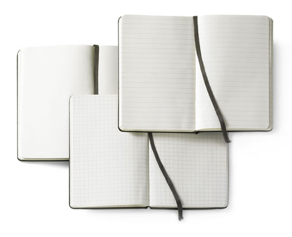 Moleskine Classic Hardcover Notebook - 3 open Notebooks showing Blank, Gridded and Lined Versions offered