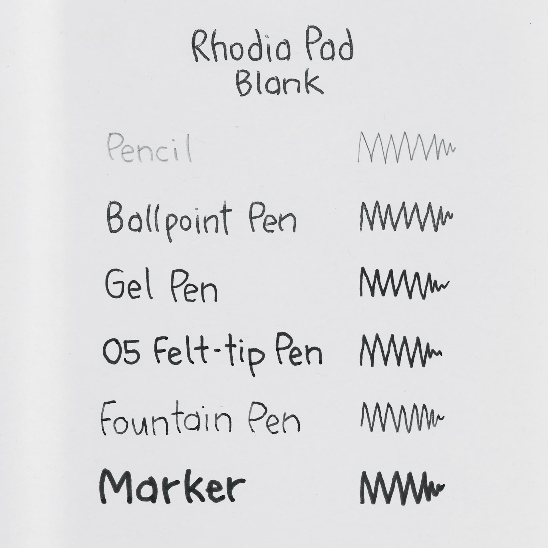 Rhodia Top-Stapled Notepad, swatch of pen marks on blank paper