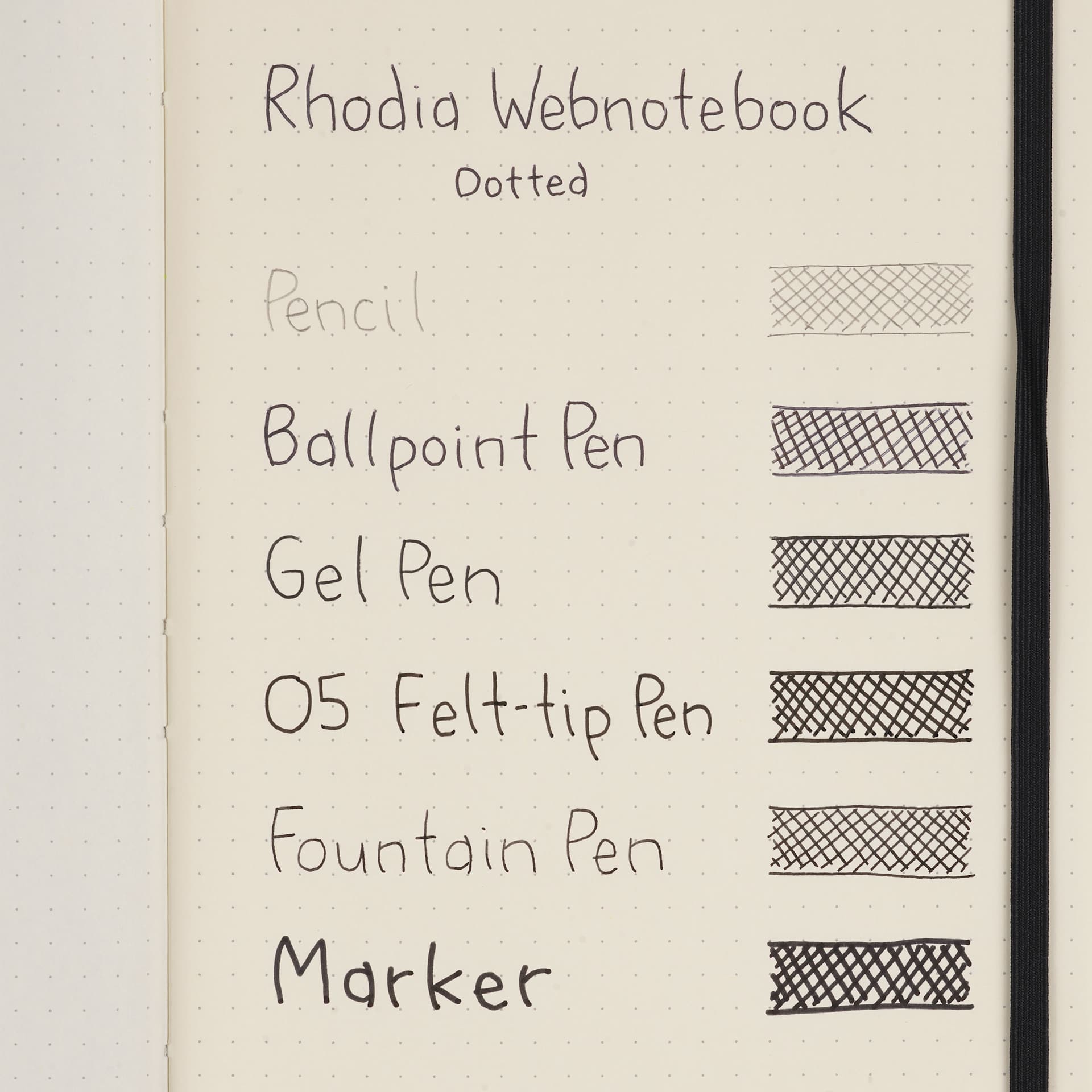 Rhodia Hardcover Webnotebooks, swatch of pen marks on dot grid paper