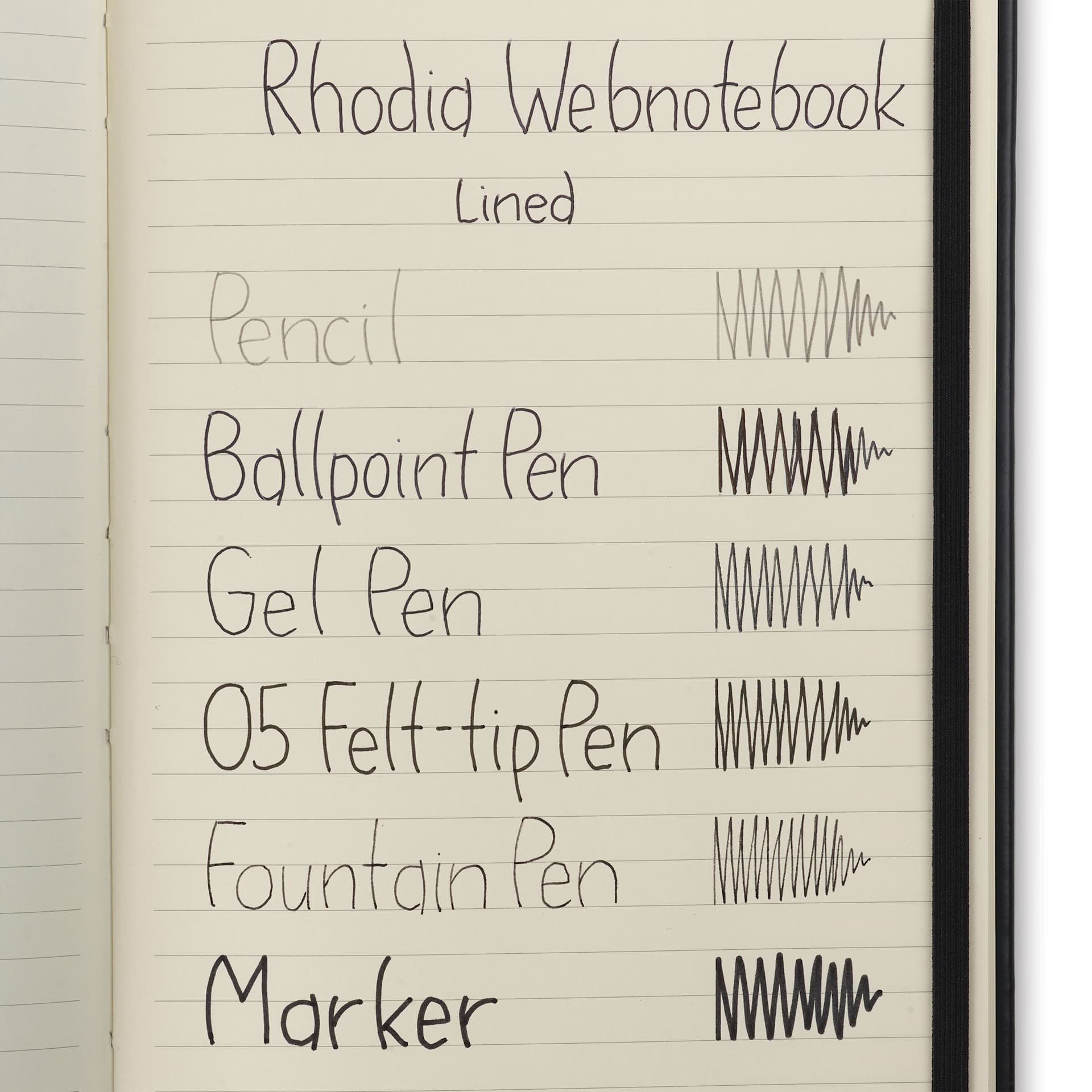 Rhodia Hardcover Webnotebooks, swatch of pen marks on lined paper