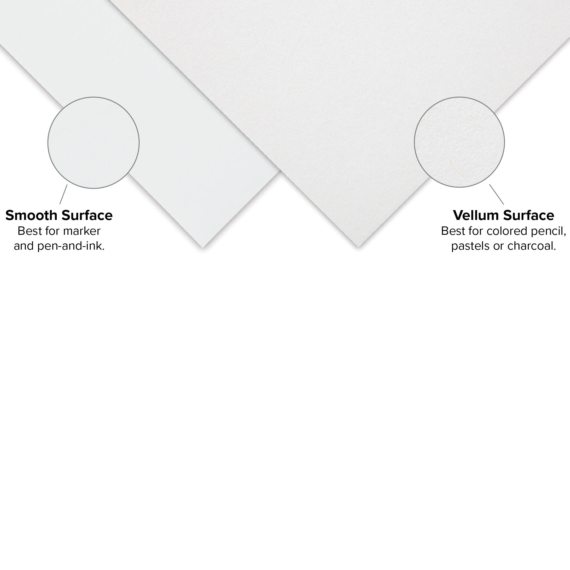 Smooth surface. Best for markers, pens, and ink. Vellum surface. Best for colored pencils, oil pastels, or charcoal.