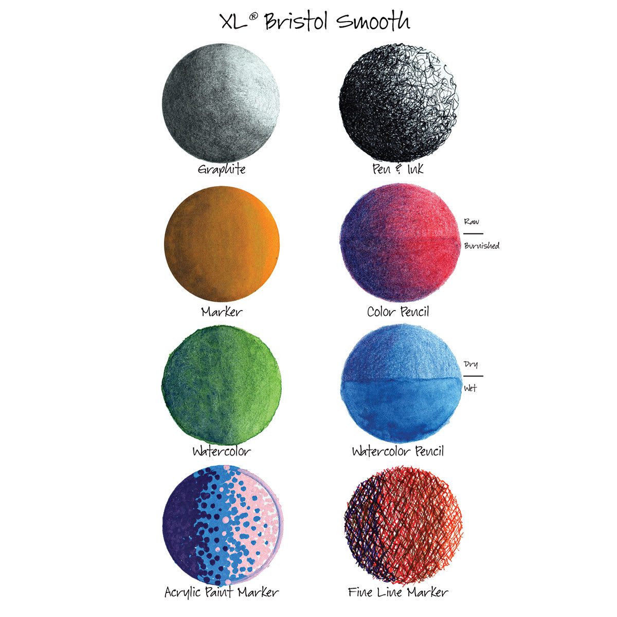 Canson XL Bristol Pads - Smooth - circles drawn with different media showing effects