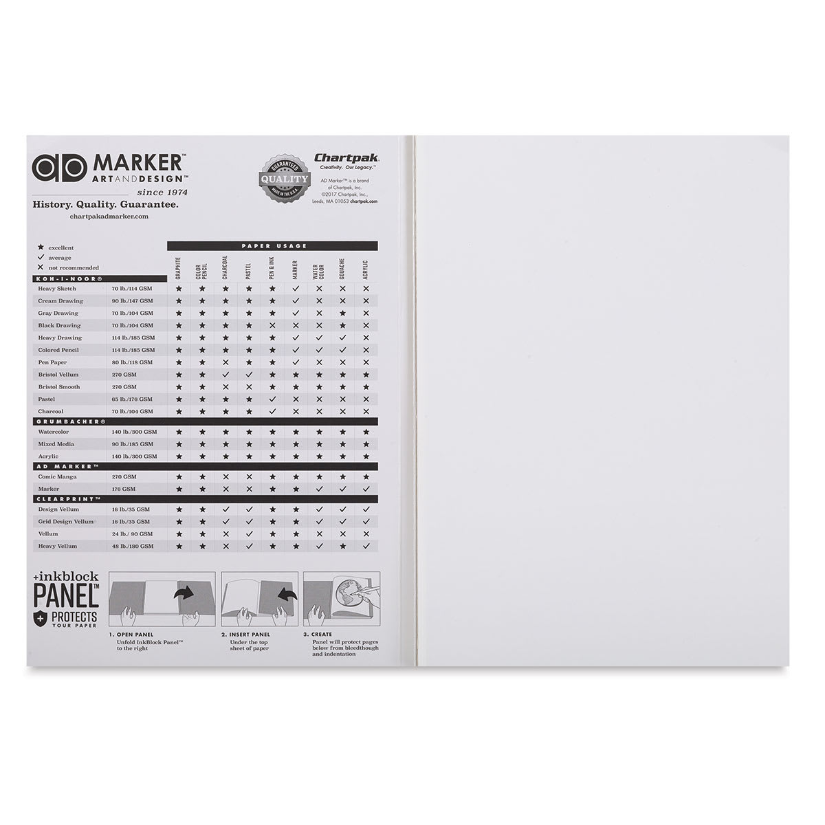 Chartpak Ad Marker Pads - Inside 7" x 10" pad showing Inkblock panel