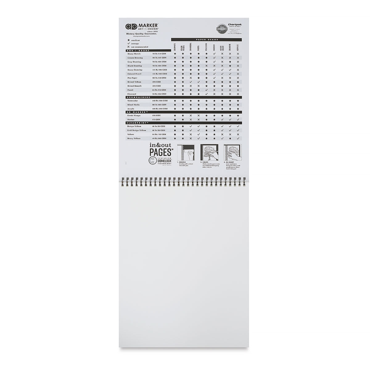 Chartpak Ad Marker Pad - 17" x 14", 24 Sheets