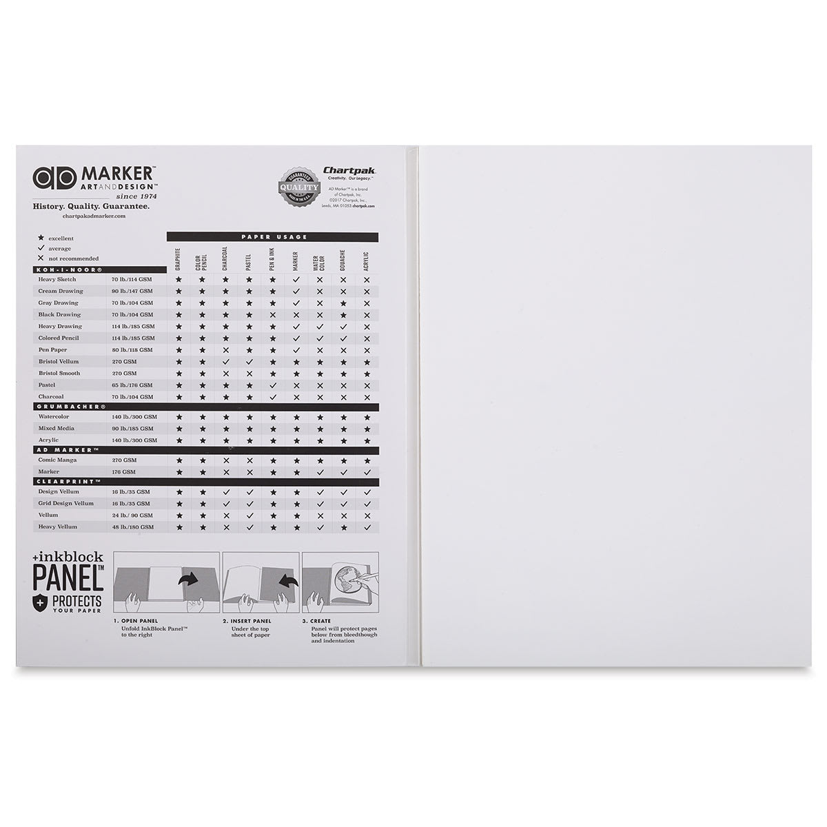 Chartpak Ad Marker Pads - Inside 9" x 12" pad showing Inkblock panel