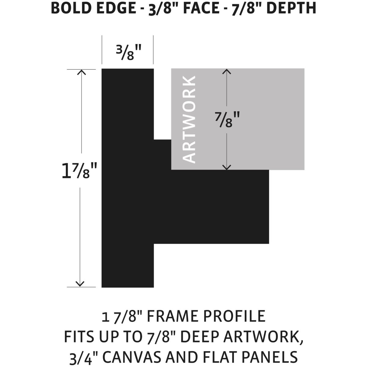 Ampersand Floaterframe - Diagram showing suitable artwork dimensions for Bold Edge - 3/8" Face - 7/8" depth artwork. 1 7/8" Frame Profile, Fits up to 7/8" Deep Artwork, 3/4" Canvas and Flat Panels.