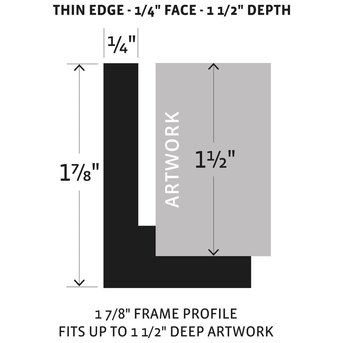 Ampersand Floaterframe - Diagram showing suitable artwork dimensions for Thin Edge - 1/4" Face - 1 1/2" depth artwork. 1 7/8" Frame Profile, Fits up to 1 1/2" Deep Artwork.