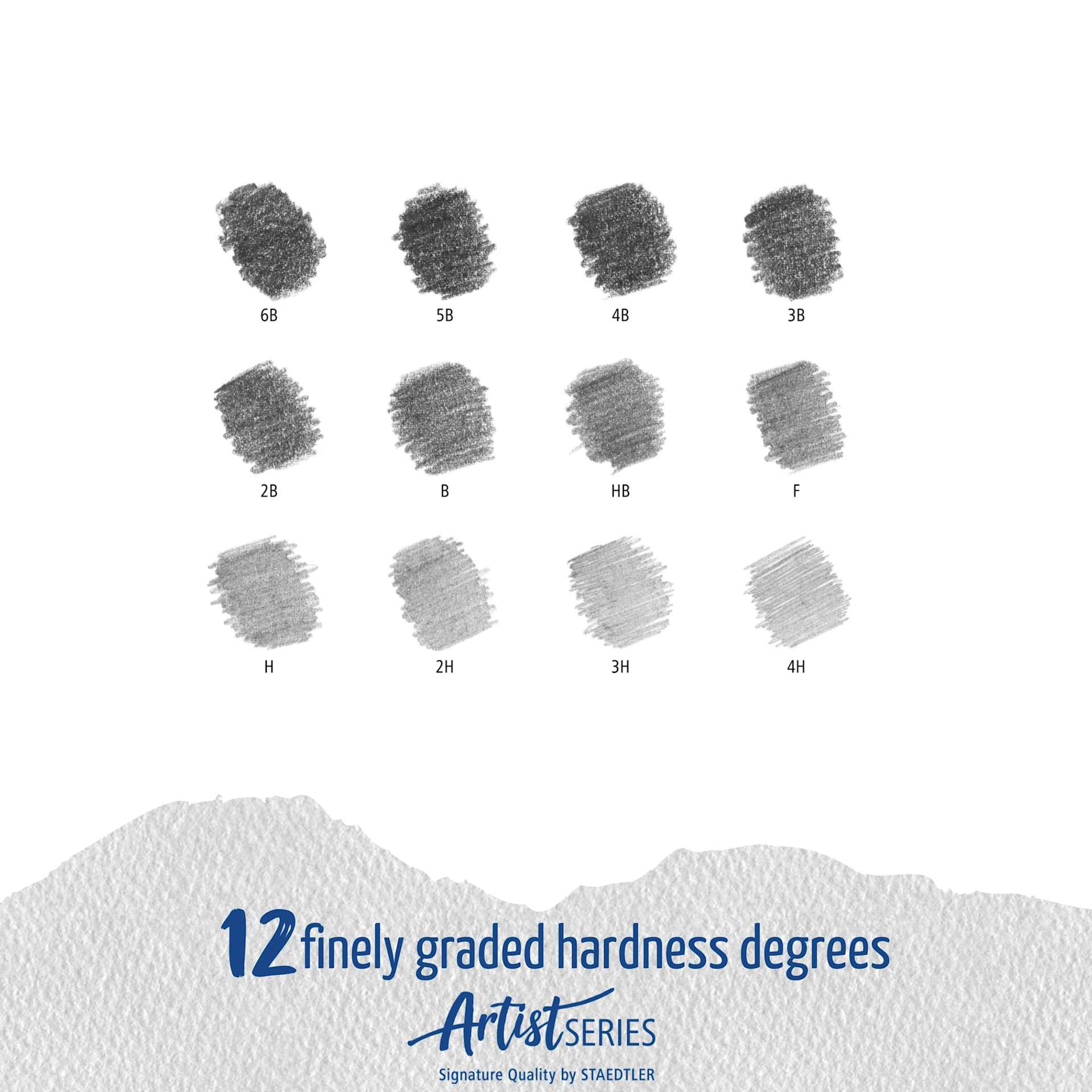 12 finely graded hardness degrees. Artist series. Signature quality by Staedtler.