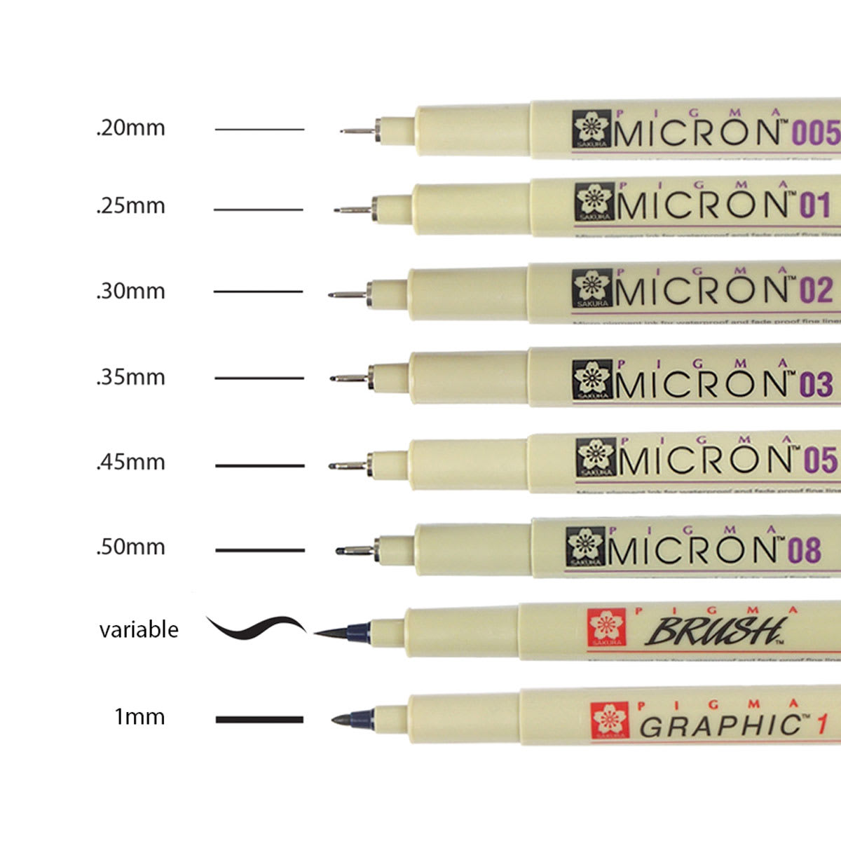 Sakura Pigma Micron, Brush and Graphic Markers - Set of 8, Black, showing nib sizes