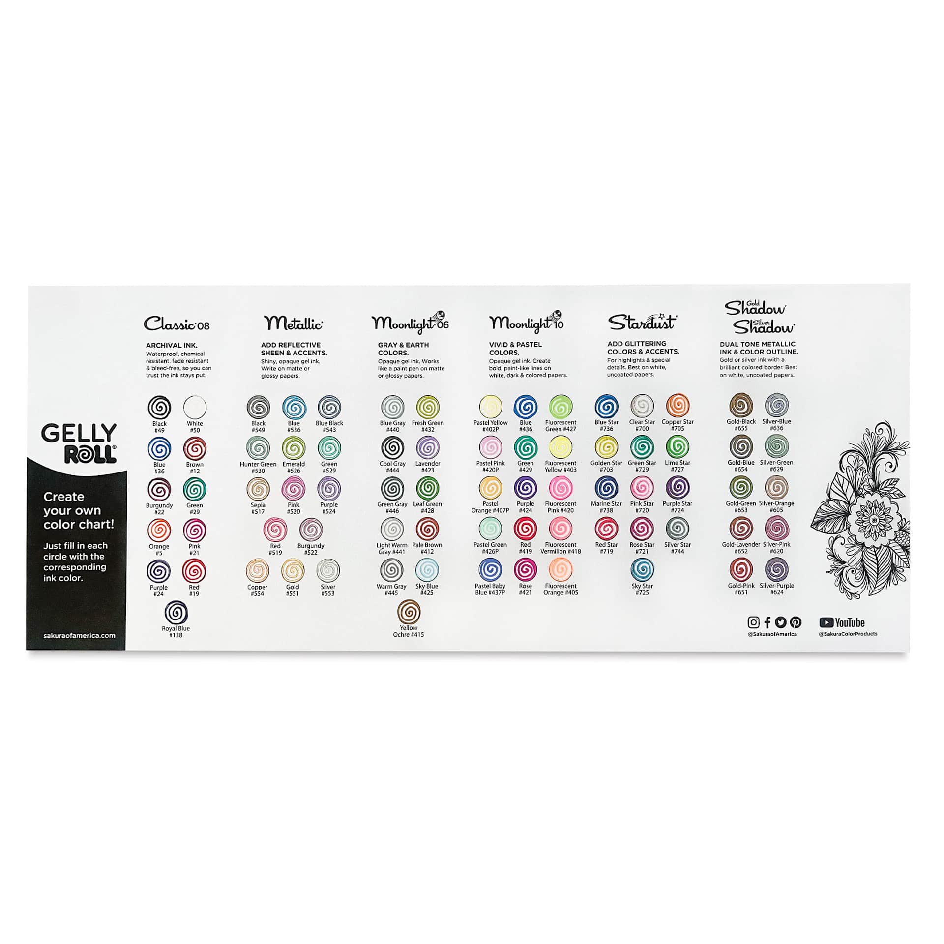 Sakura Gelly Roll Complete Pen - Set of 74, back of the packaging