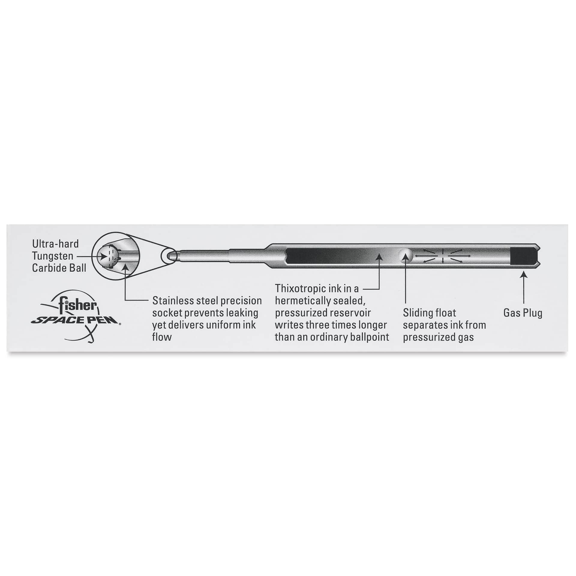 Fisher Space Pen Trekker Space Pen, top of the packaging showing information about the ink cartridge