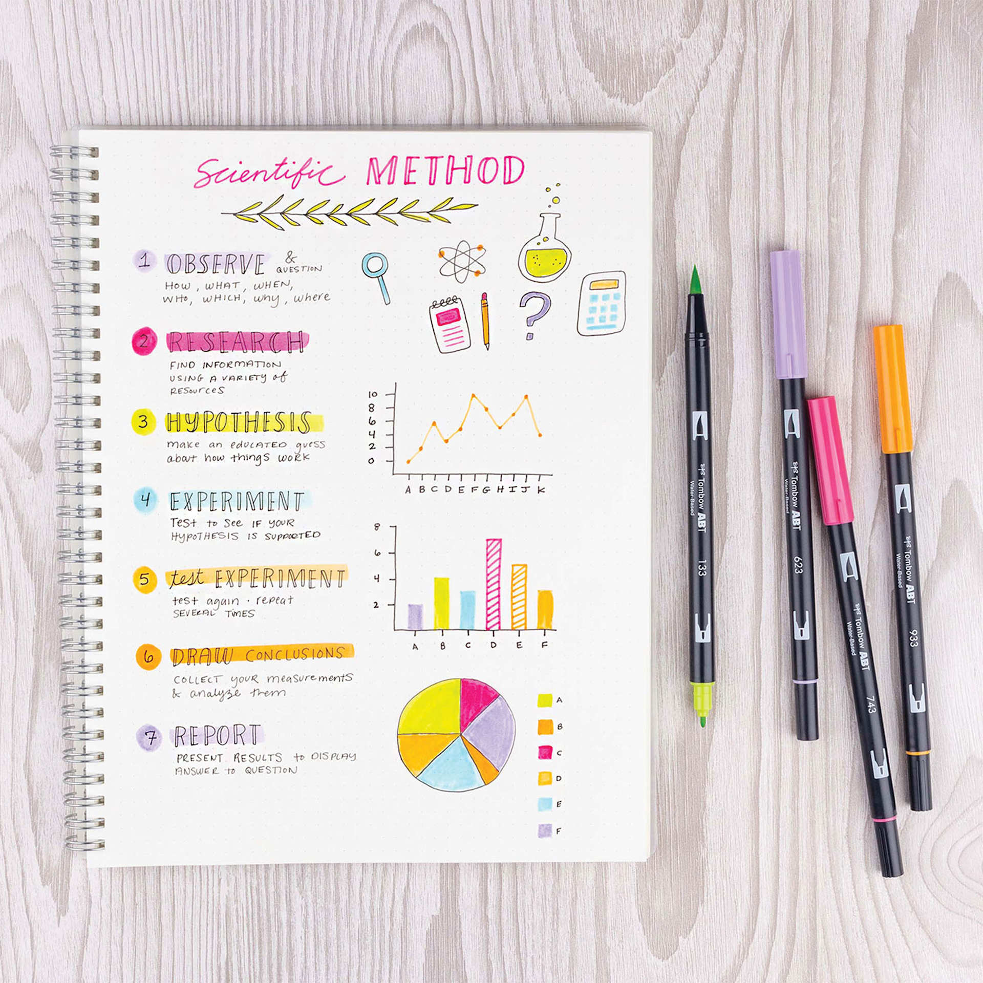 Tombow Dual Brush Pens - Yay Sorbet, Set of 6, notes written with brush pens