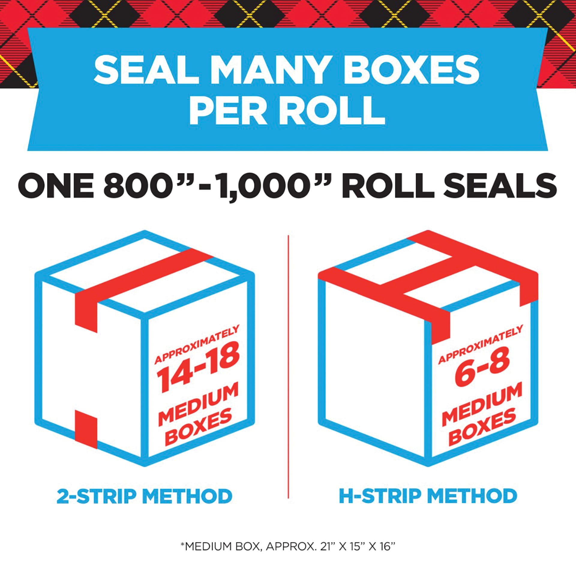 Seal many boxes per roll, One 800"-1,000" seals approximately 14-18 medium boxes 2-strip method, approximately 6-8 medium boxes H-strip method, *Medium box, approx. 21" x 15" x 16"