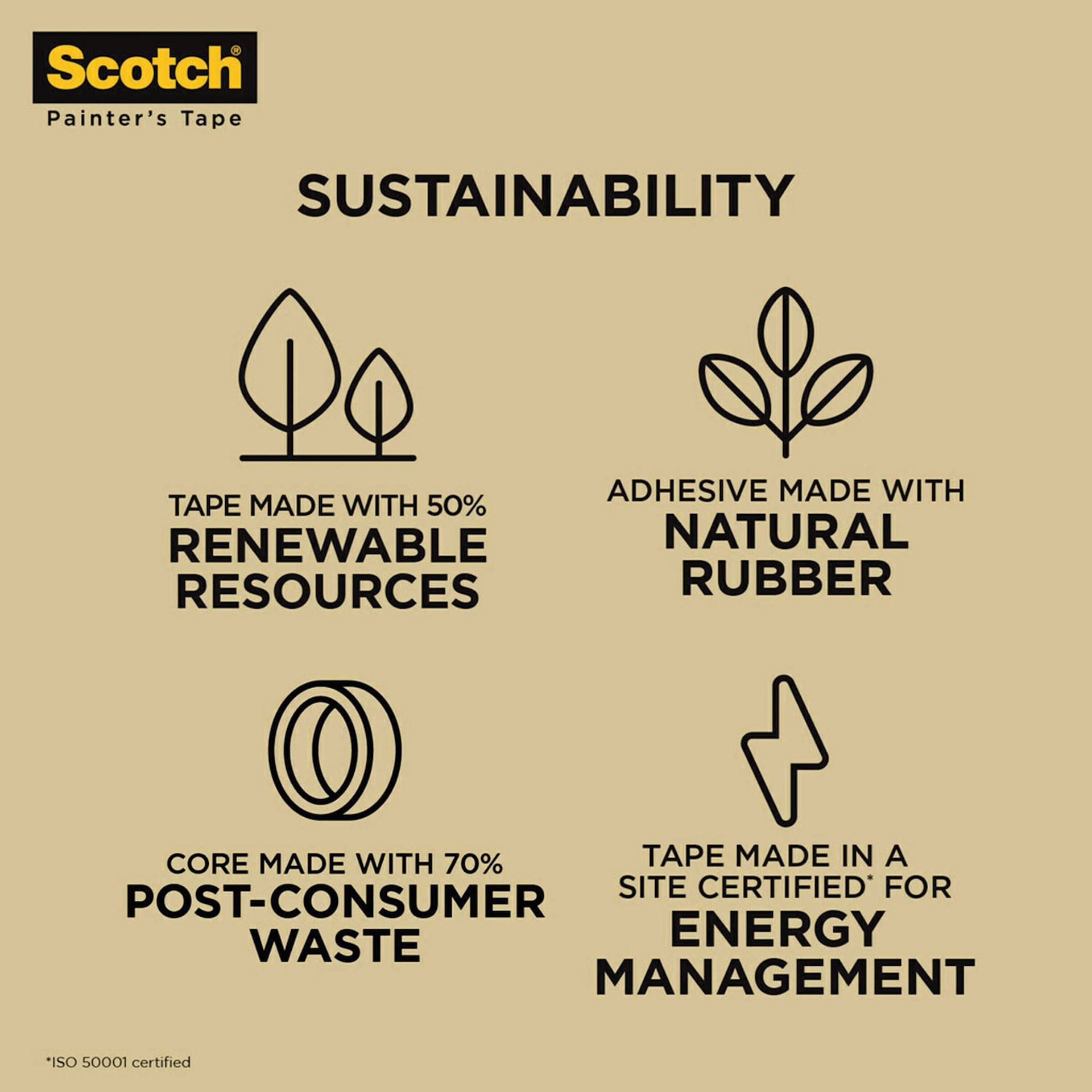 Scotch Contractor Grade Masking Tape, environmental sustainability features