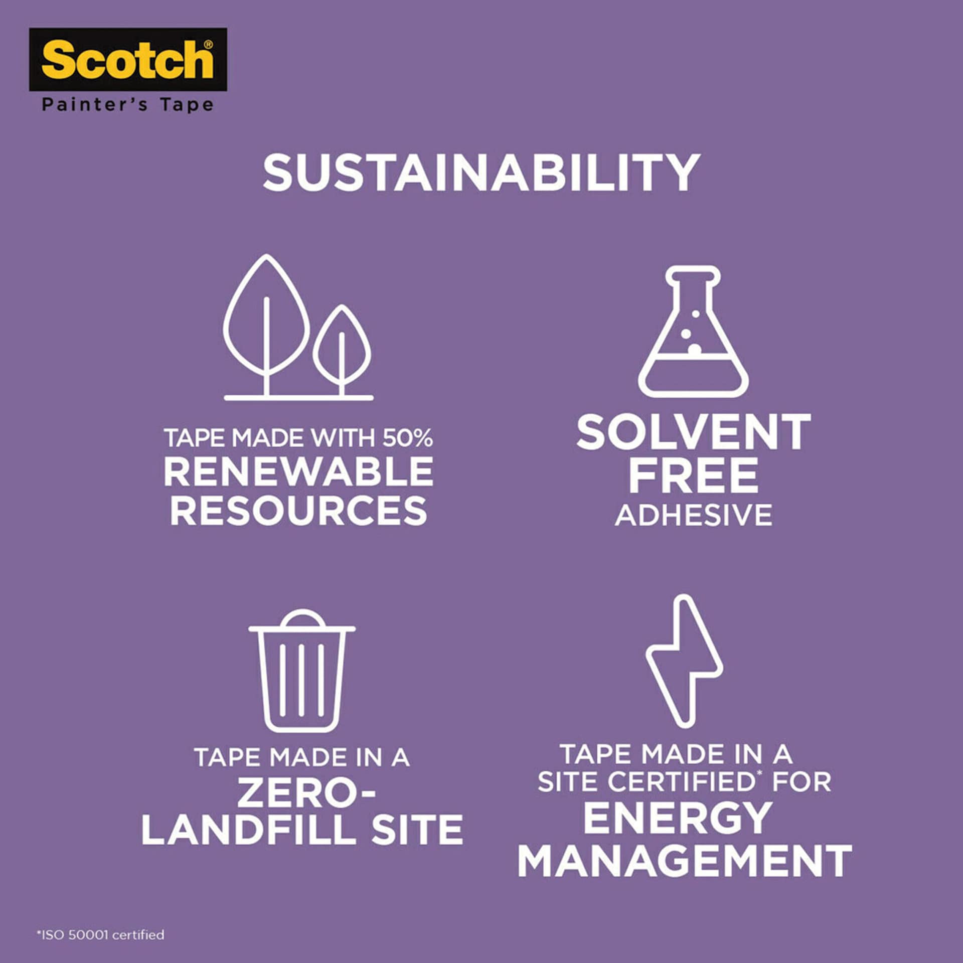 Scotch Painter's Tape for Delicate Surfaces, display of its sustainability