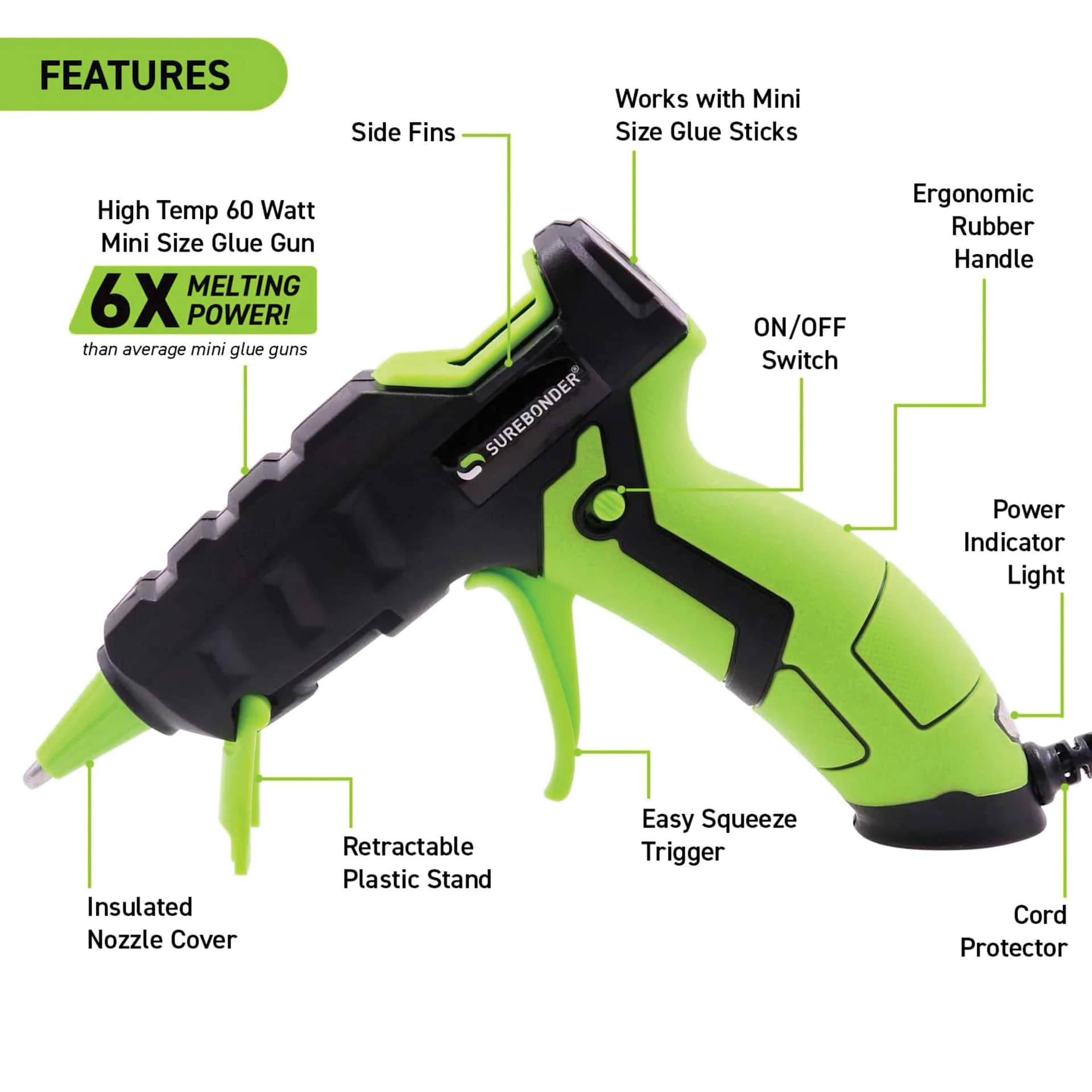Surebonder Specialty Mini High Temp Glue Gun, features of each component of the glue gun displayed. 