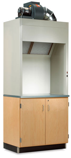 Painting Hood and Cabinet
