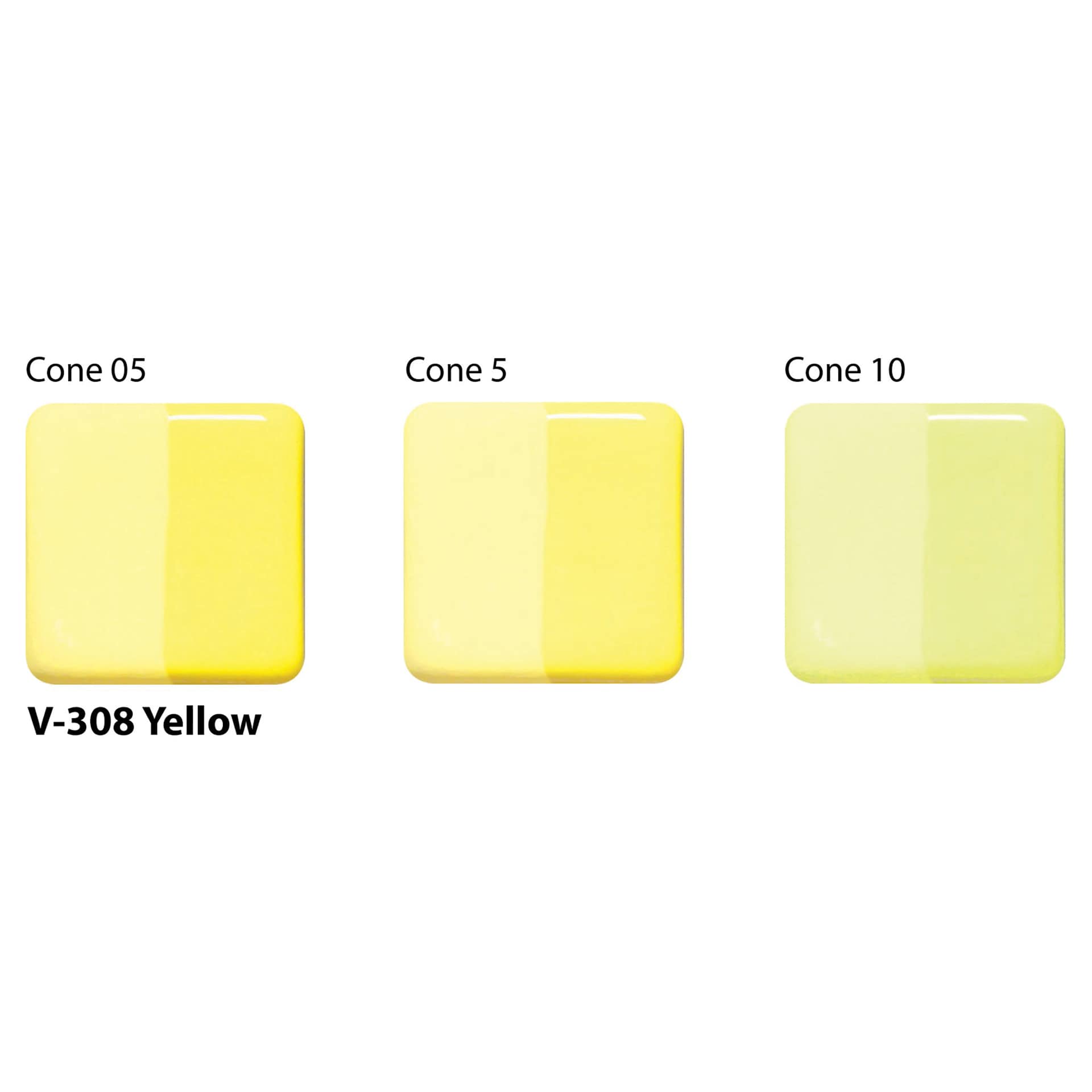 Amaco Lead-Free Velvet Underglaze - Yellow cone 05, cone 5, and cone 10 comparison