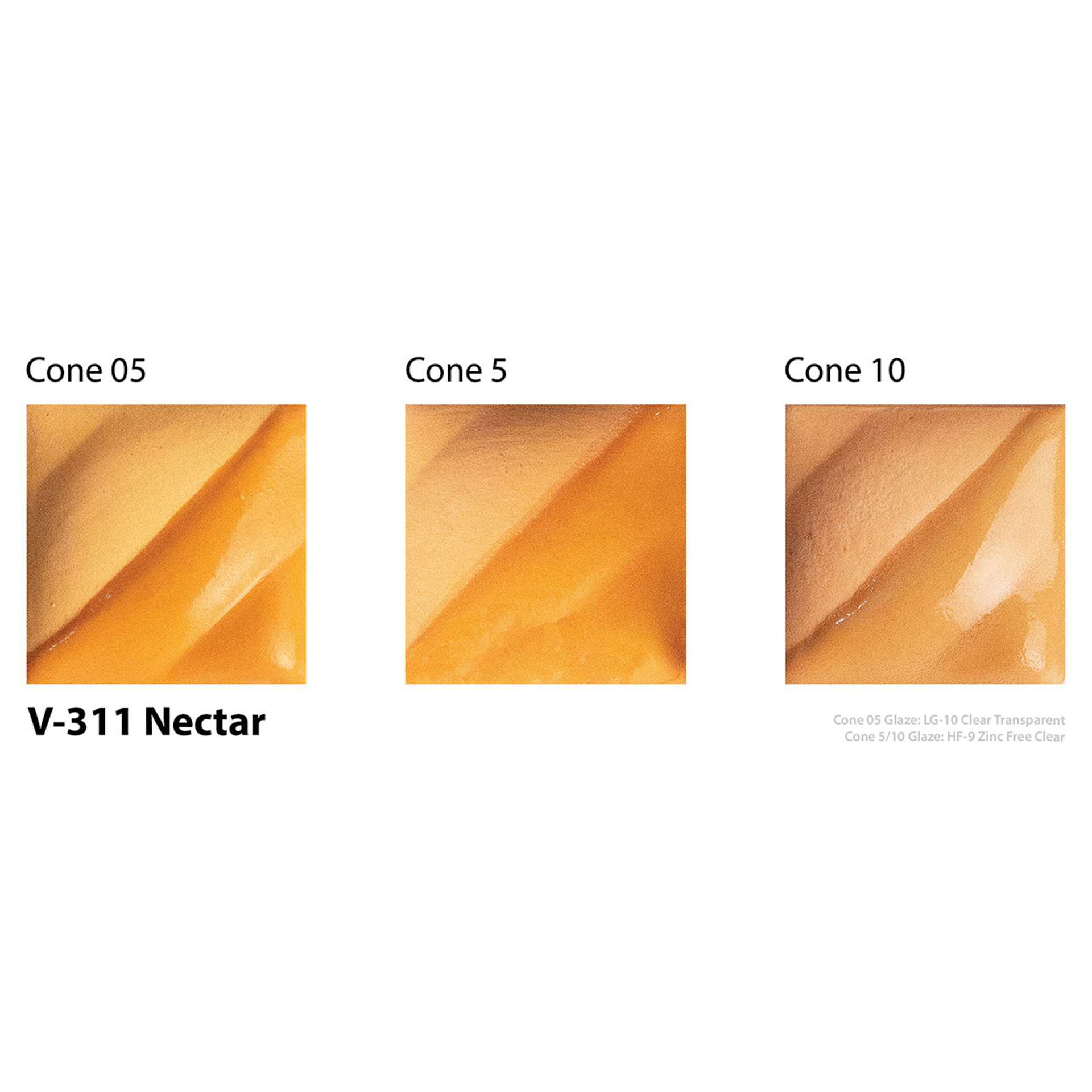 Amaco Lead-Free Velvet Underglaze - Nectar cone 05, cone 5, and cone 10 comparison
