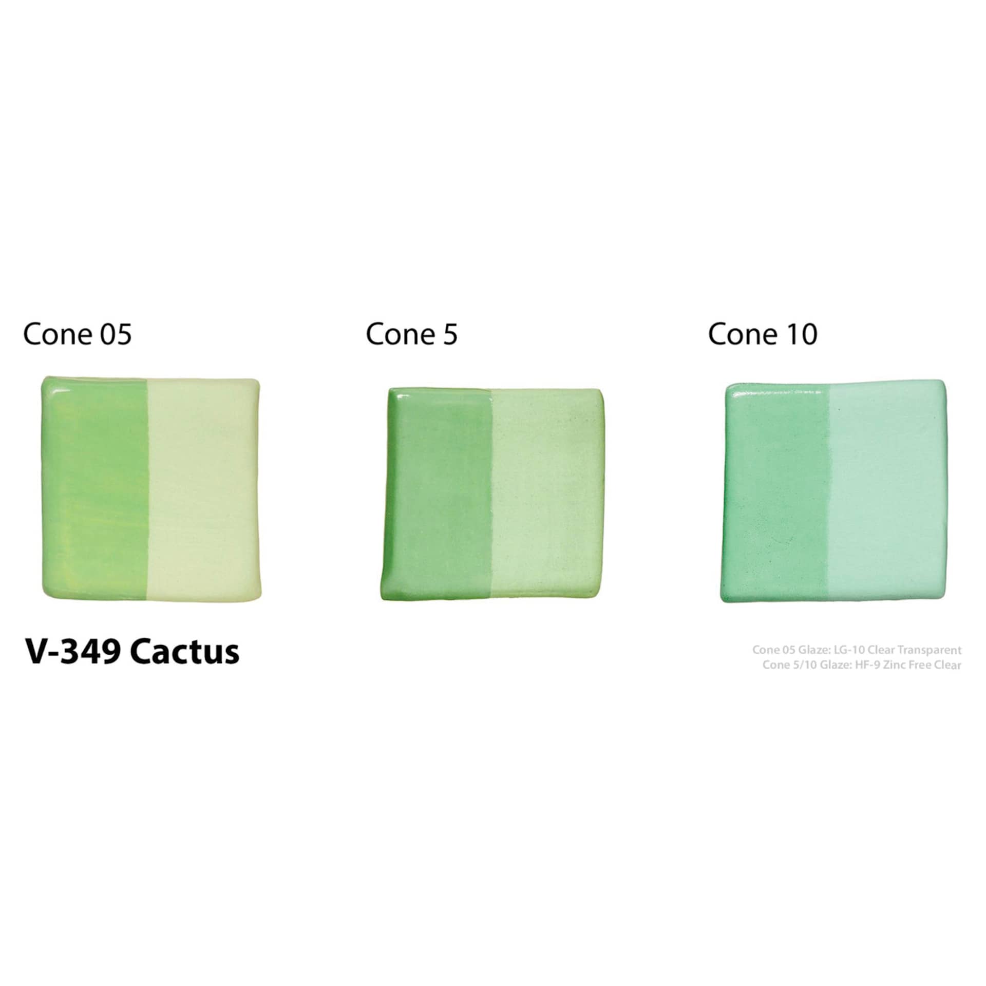 Amaco Lead-Free Velvet Underglaze - Cactus cone 05, cone 5, and cone 10 comparison
