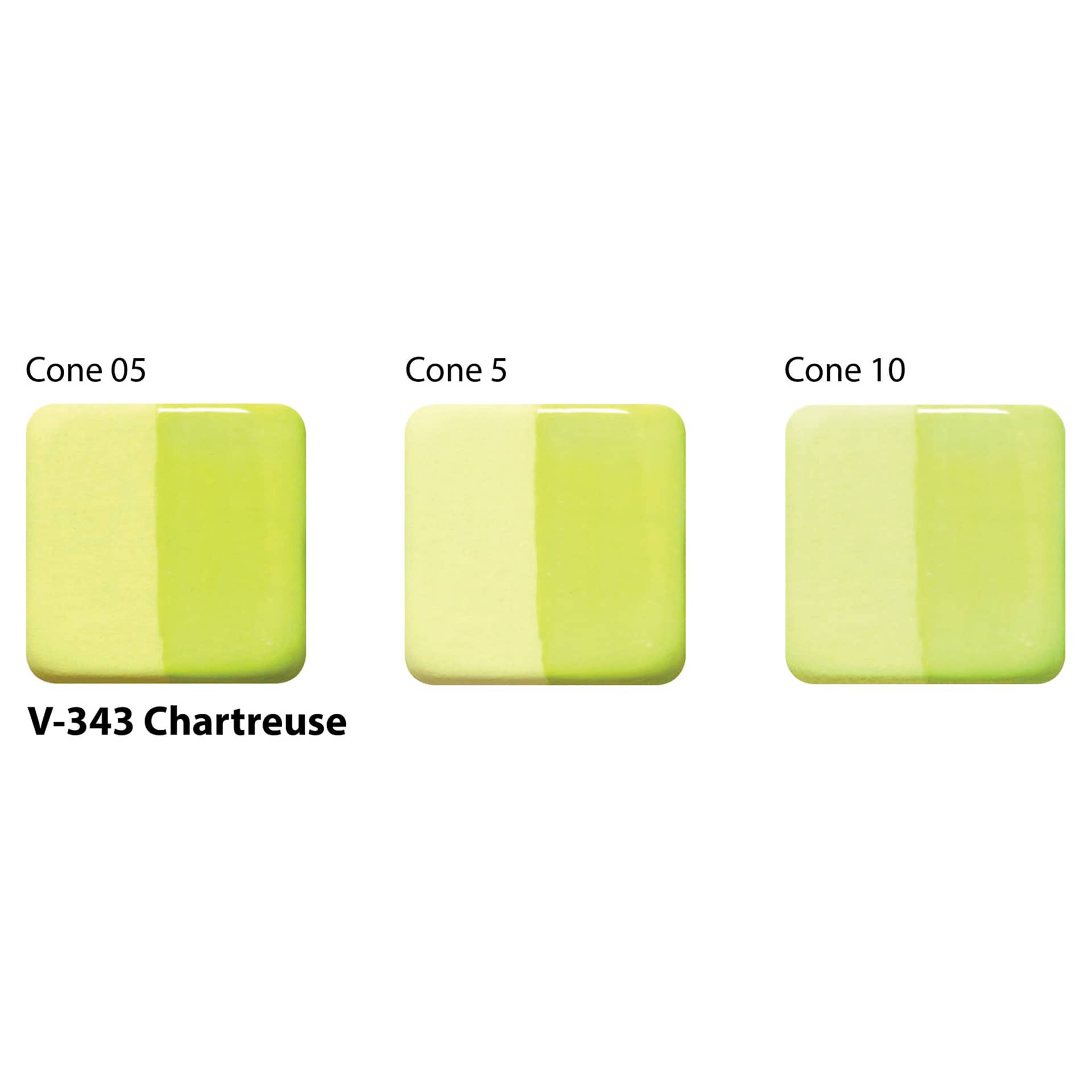 Amaco Lead-Free Velvet Underglaze - Chartreuse cone 05, cone 5, and cone 10 comparison