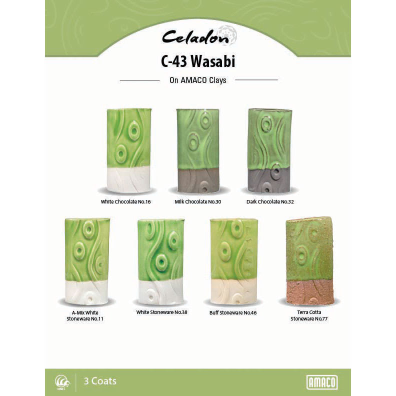 Celadon C-43 Wasabi On AMACO Clays. White Chocolate No. 16, Milk Chocolate No. 30, Dark Chocolate No. 32, A-Mix White Stoneware No. 11, White Stoneware No. 38, Buff Stoneware No. 46, Terra Cotta Stoneware No. 77, 3 Coats.