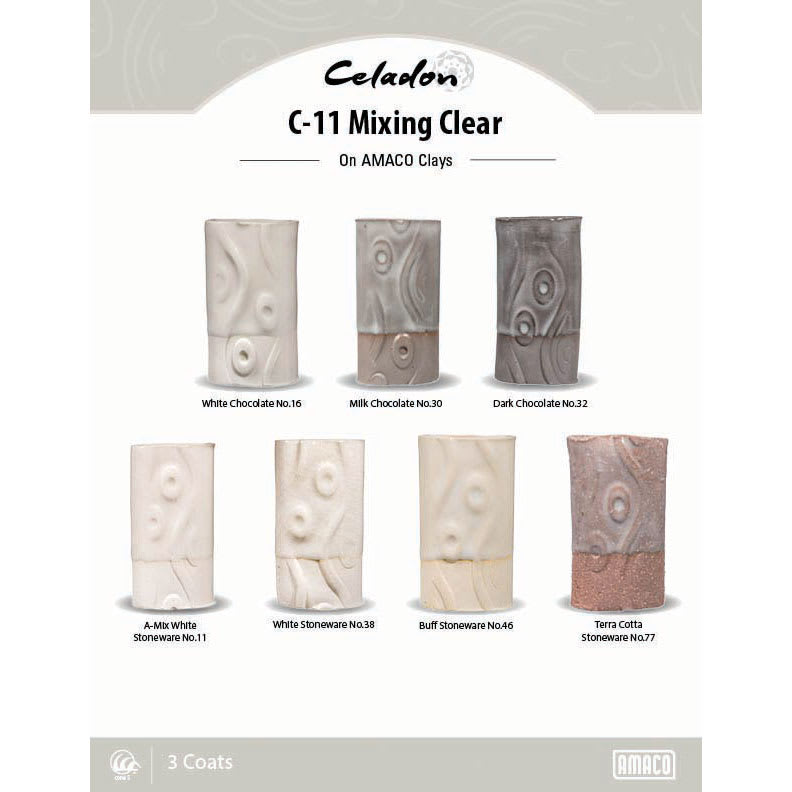 Amaco Celadon Glazes - Mixing Clear clay comparison