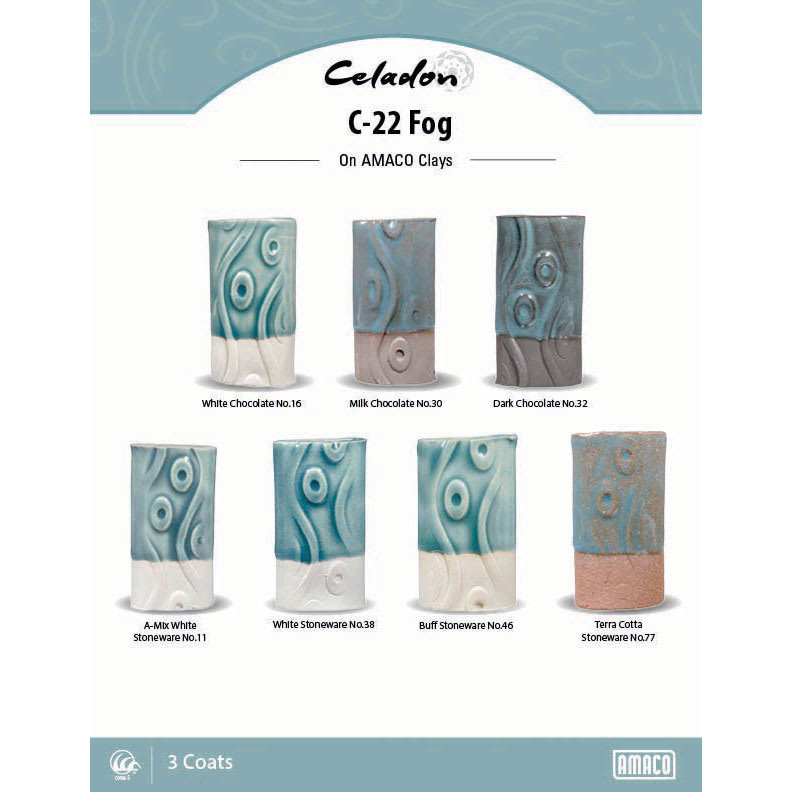 Amaco Celadon Glazes - Fog clay comparison
