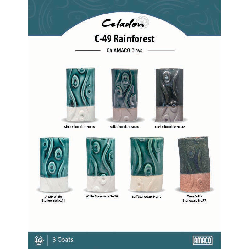 Amaco Celadon Glazes - Rainforest clay comparison