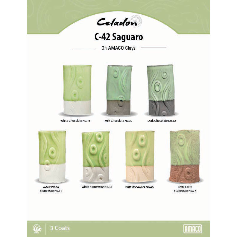 Amaco Celadon Glazes - Saguaro clay comparison