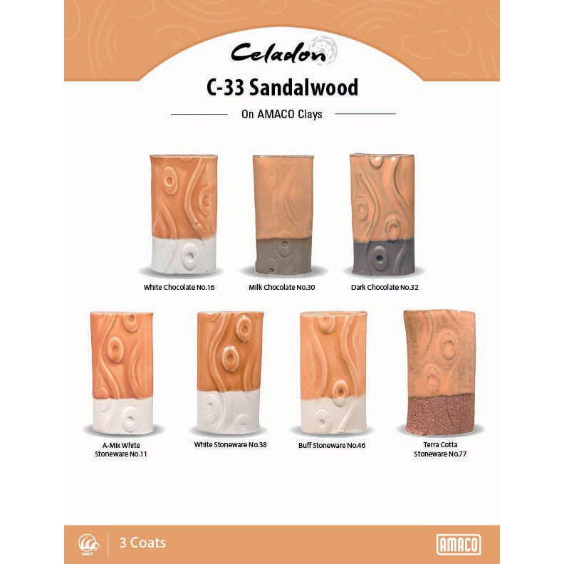 Amaco Celadon Glazes - Sandalwood clay comparison