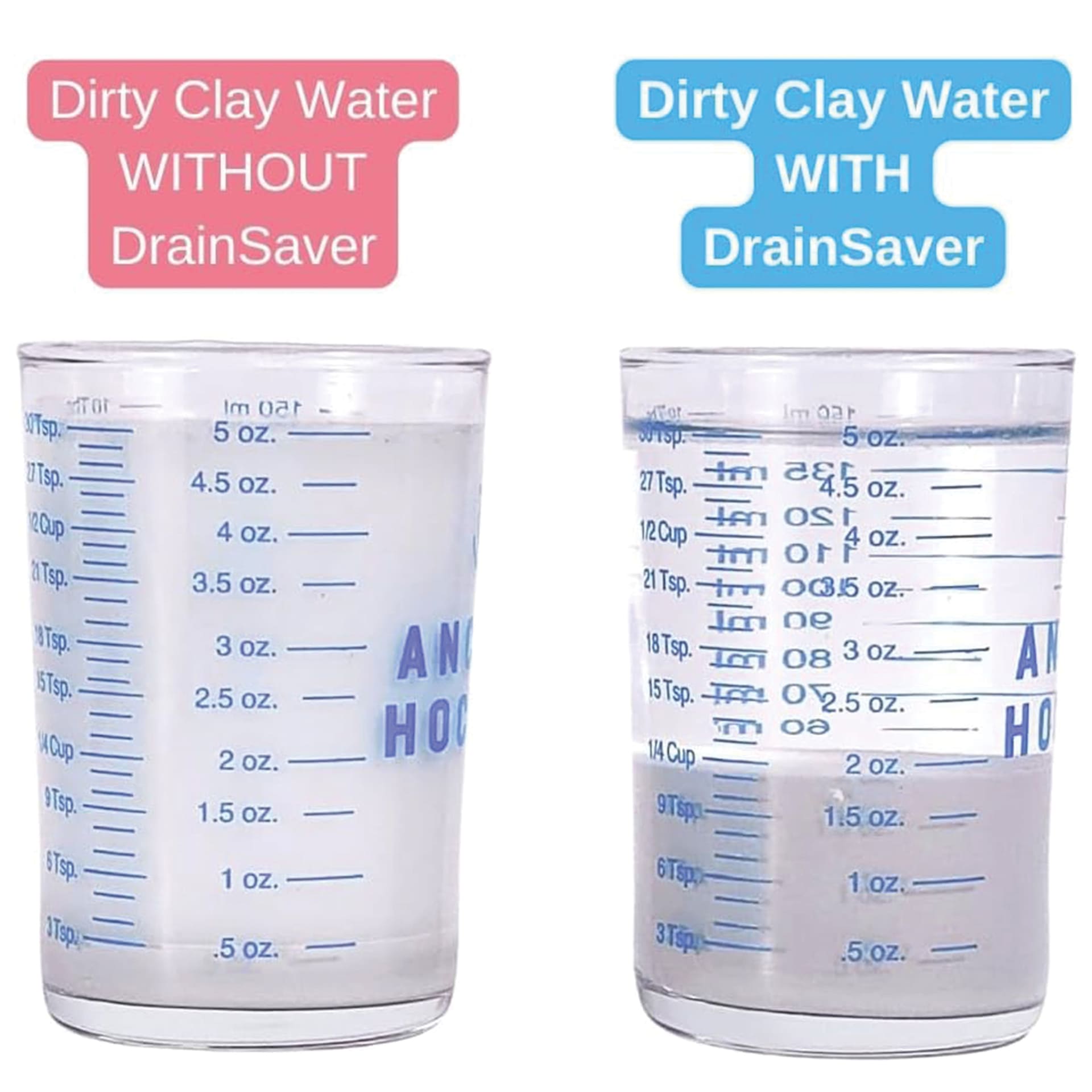 Penguin Pottery DrainSaver comparison between clay water