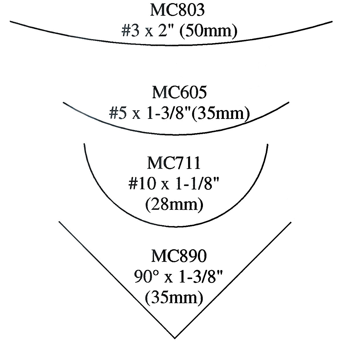 Flexcut Mallet Tools - Drawing showing size and type of blades in Sculptor's set