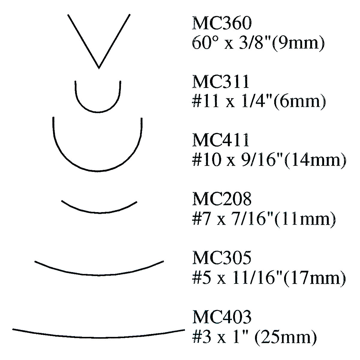 Flexcut Mallet Starter Set - Set of 6 - Drawing showing size and type of blades in Starter set