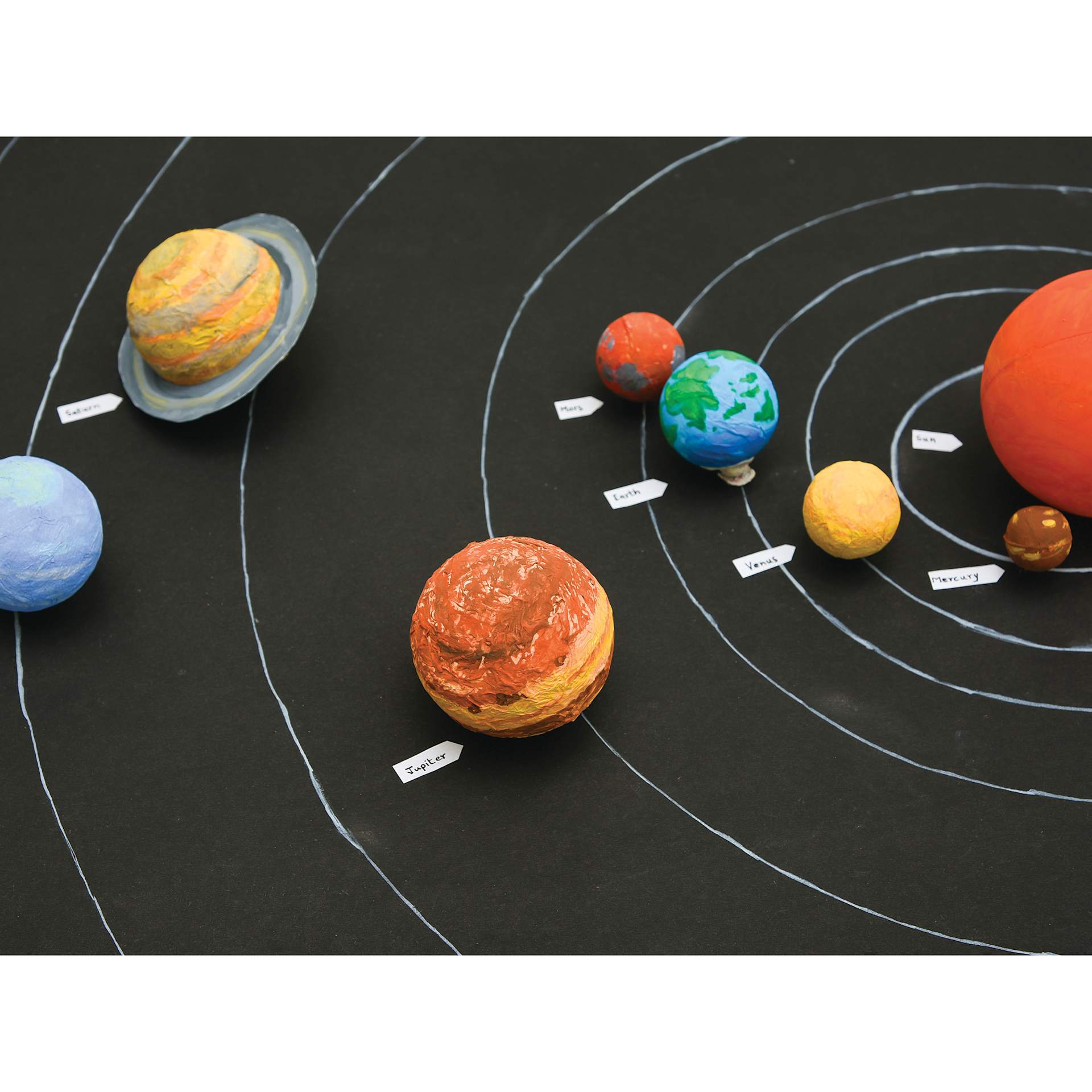 Activa Fast Mache - solar system project