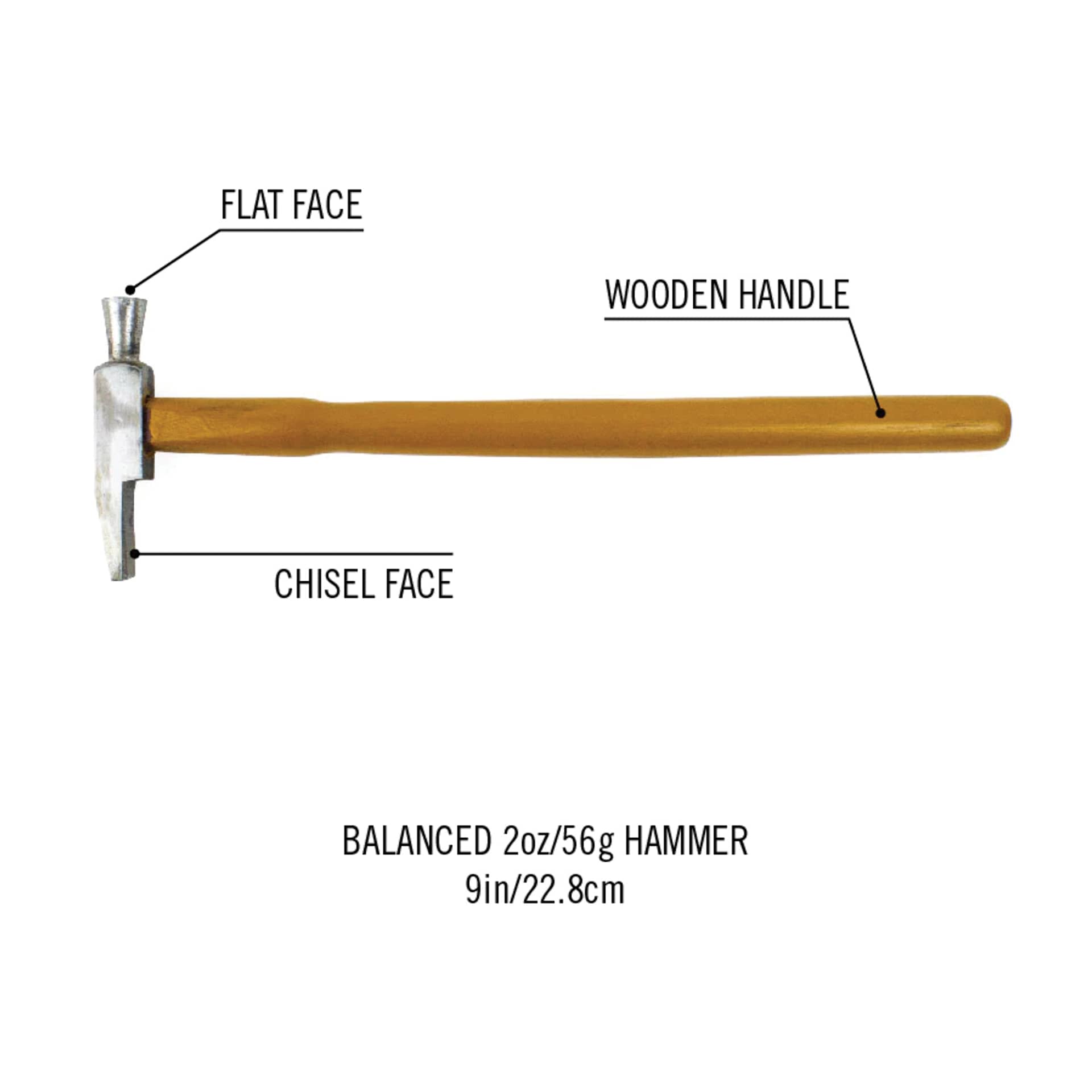 Excel Blades Swiss Style Mini Hammer parts labelled
