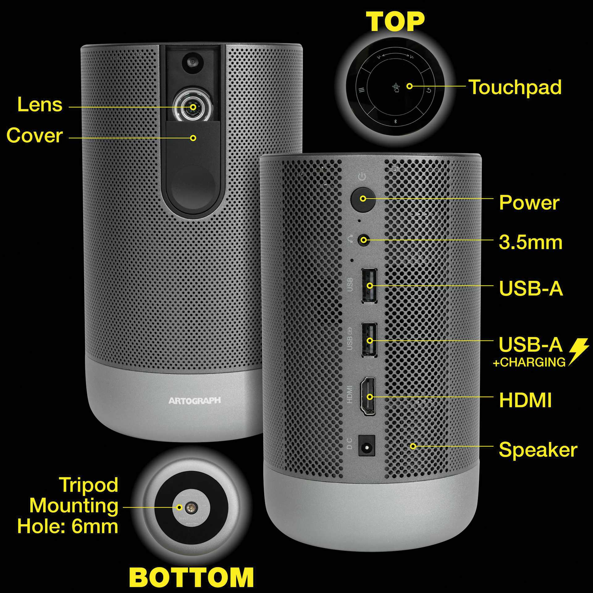 Artograph Inspire 1500 Smart Digital Art Projector - labelled parts diagram